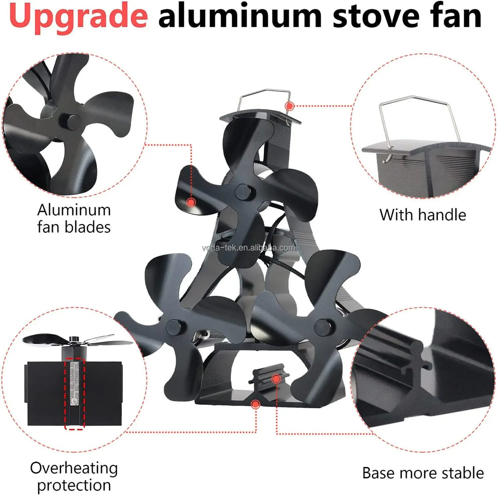 Eco Heat‑Powered Triple‑Motor Stove Fan