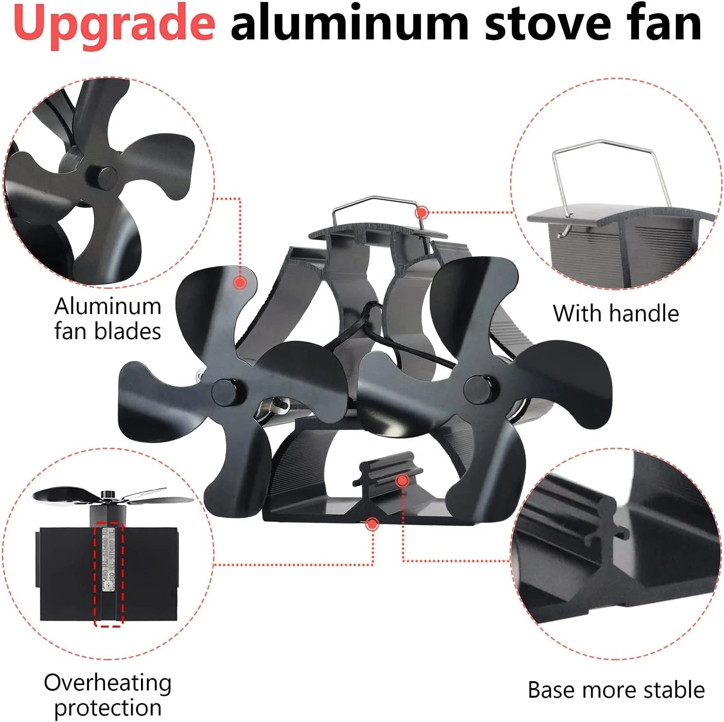 Heat Powered Double‑Head Stove Fan
