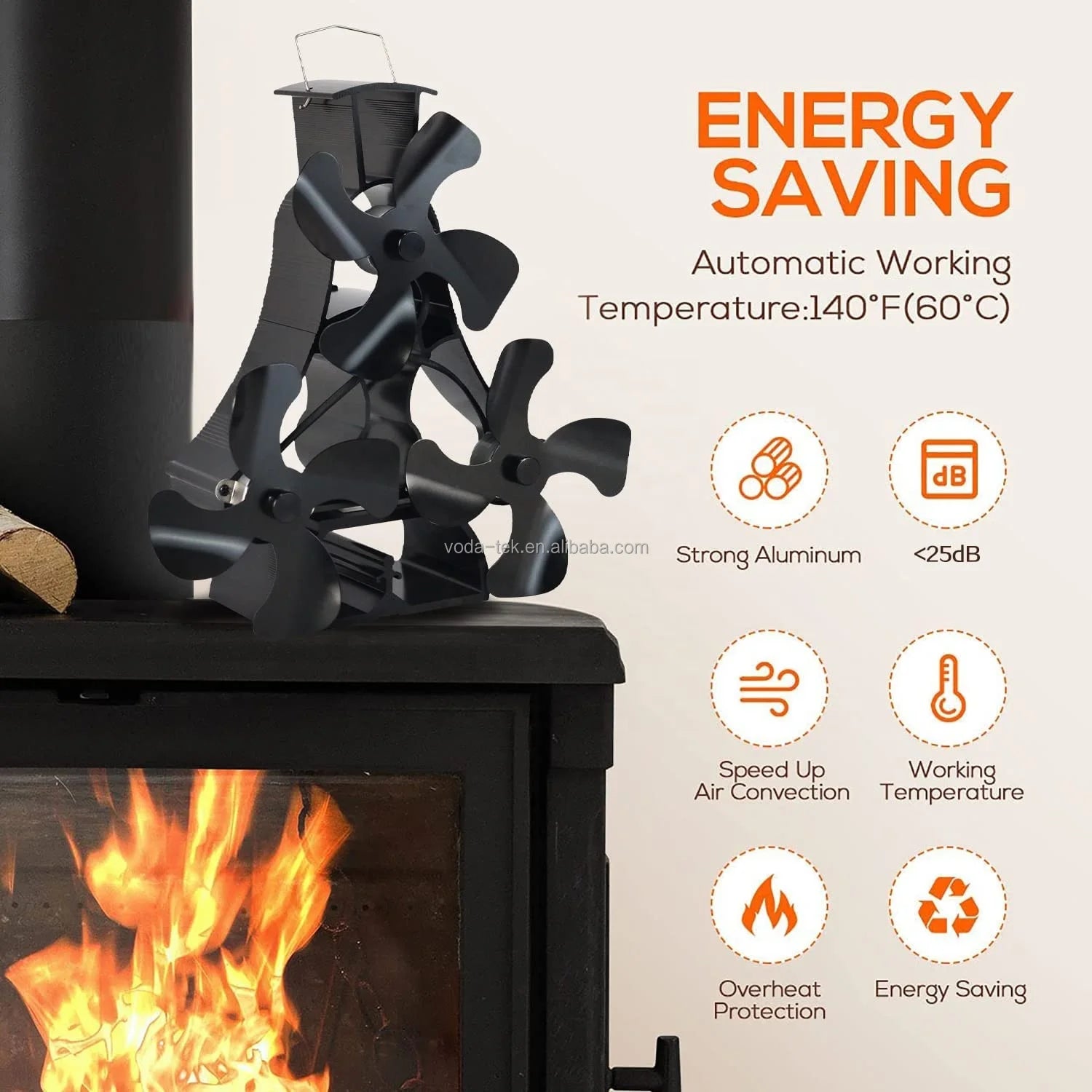 Eco Heat‑Powered Triple‑Motor Stove Fan