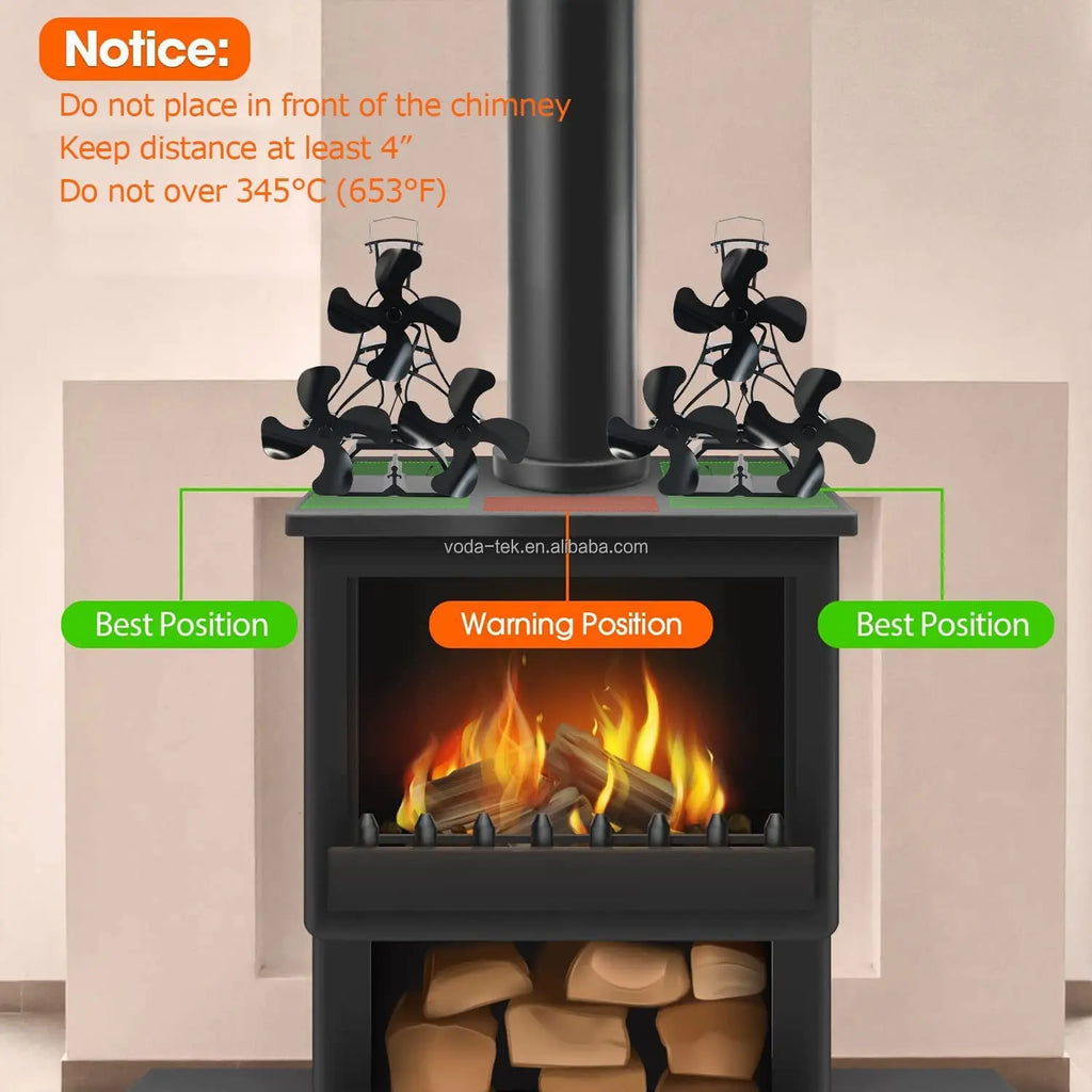 Eco Heat‑Powered Triple‑Motor Stove Fan