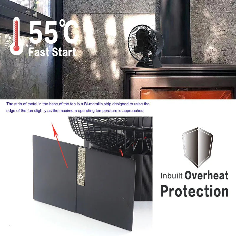 Eco Heat‑Powered Stove Fan with Safety Cover